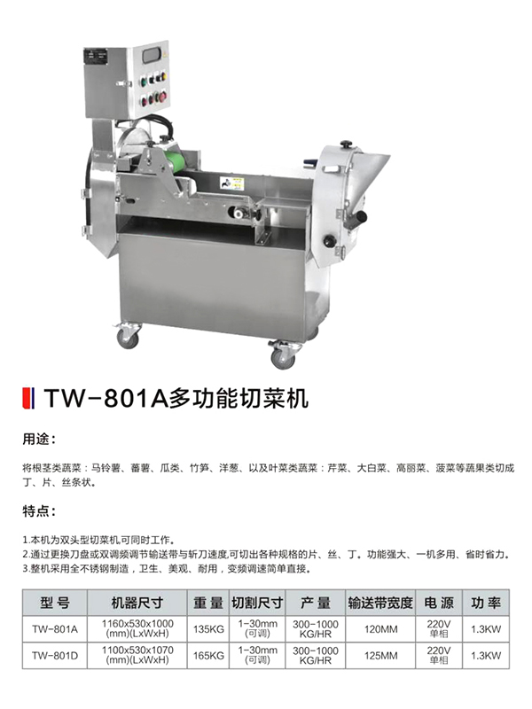 TW-801A多功能切菜机.jpg